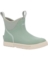 WHEELHOUSE ANKLE BOOT ICEBERG 7